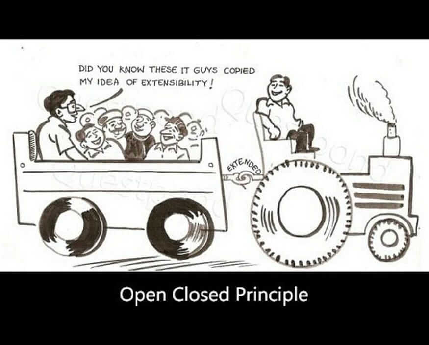 Why the Open-Closed Principle is the one you need to know (OCP)