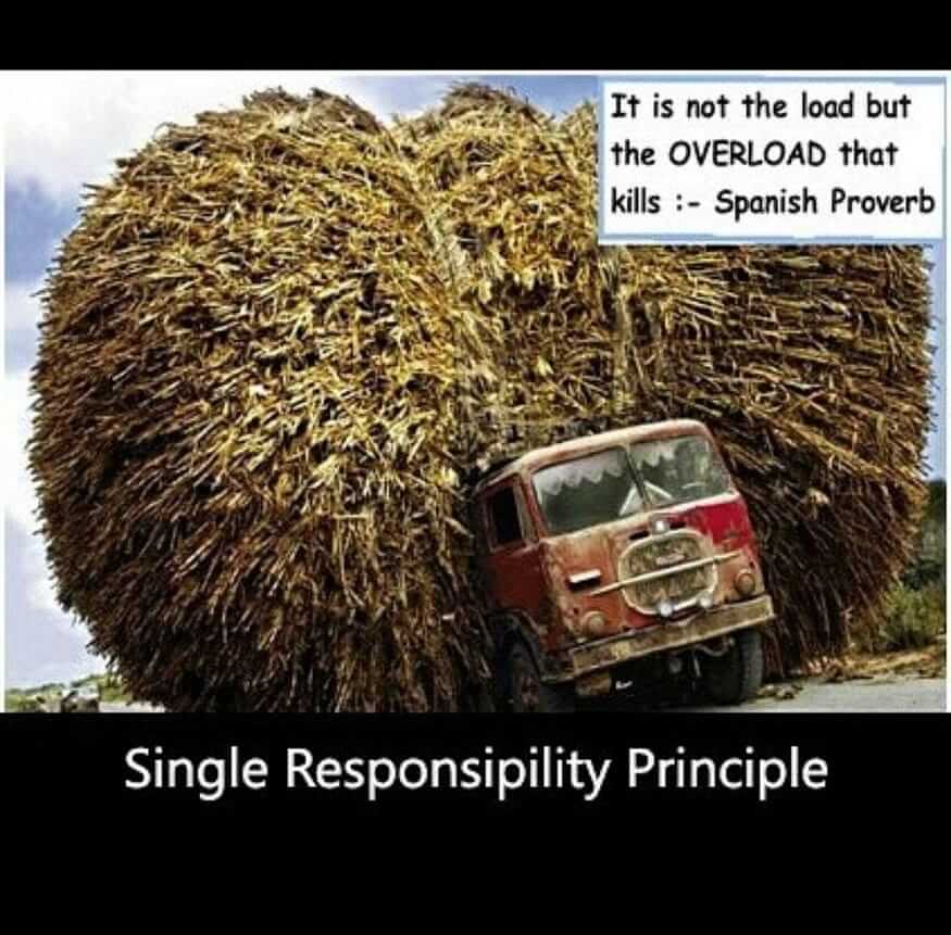 Writing Flexible Code with the Single Responsibility Principle