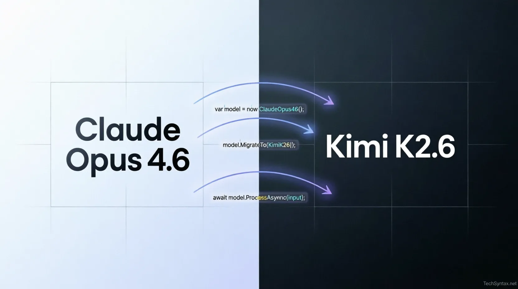 Kimi K2.6 vs Claude Opus 4.6: Why Developers Are Switching