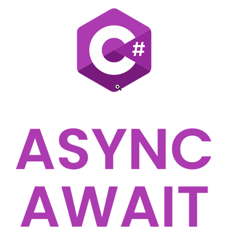 🚀 Top 10 Async/Await Interview Questions for .NET Developers (With Clear Explanations)