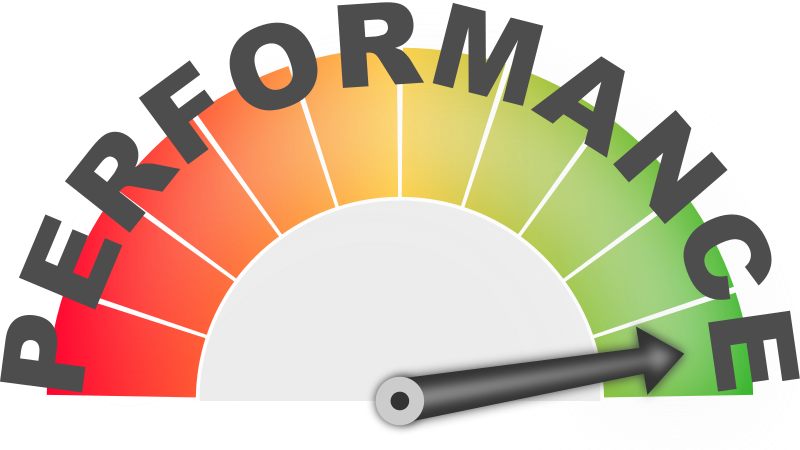 ⚡ 10 Performance and Query Optimization Interview Questions for .NET Developers